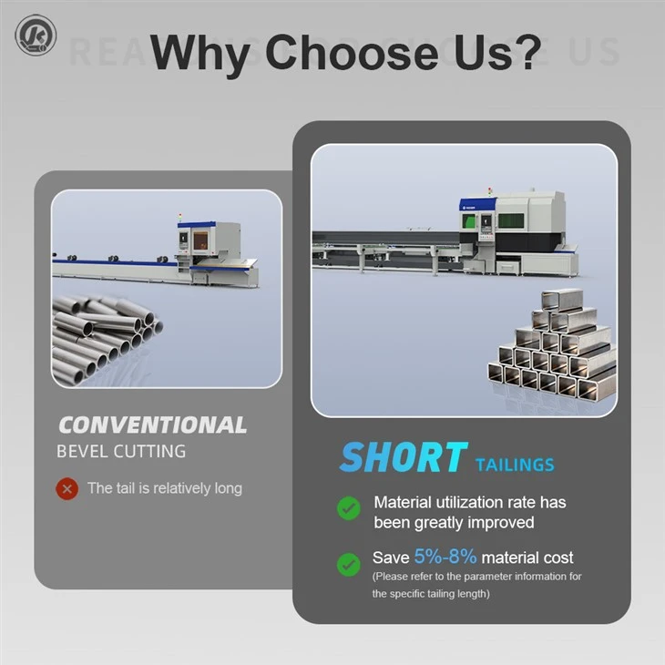 Tube Laser Cutting Machine Selection Guide best