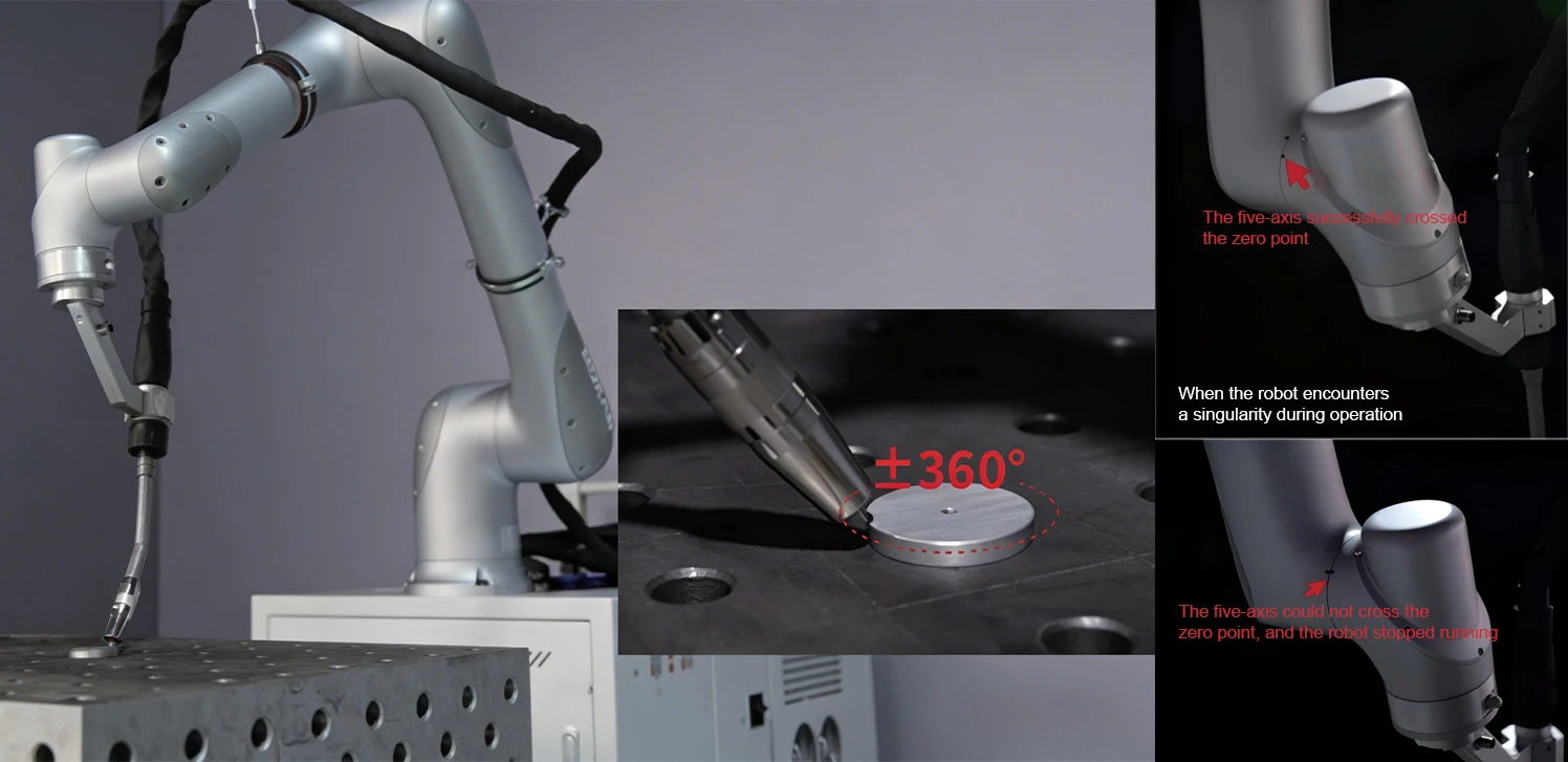 Full Joint ±360° Range Of Motion, Flexibly Handling Complex Weld Seams Full joint ±360° range of motion, flexibly handling complex weld seams