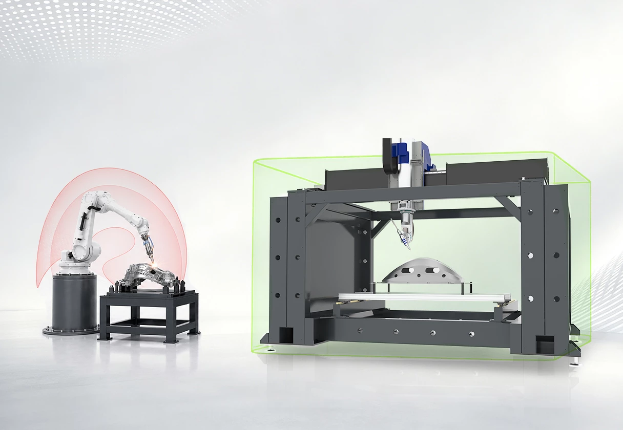 Gantry five-axis laser cutting machine and robotic arm work area comparison